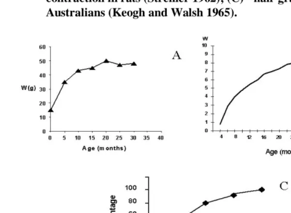 Fig. 5: 