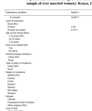Table 4:  Linear regression coefficients indicating effects of  explanatory variables on age at first marriage (pooled  