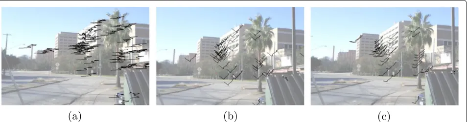Fig. 14 Stabilization comparison for video 1. Features are tracked from frame 700 to frame 719
