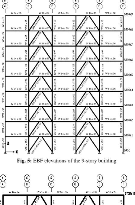 Fig. 6: EBF elevations of the 12-story building 