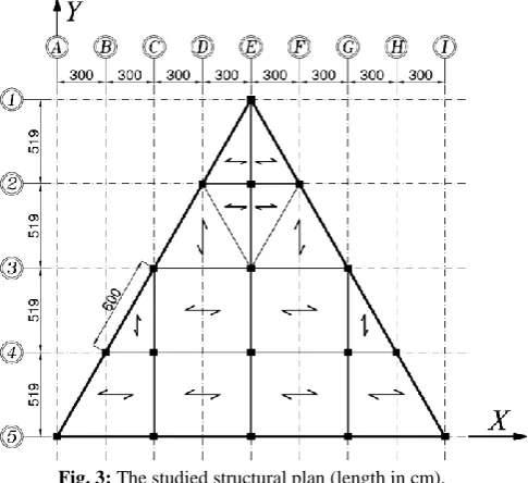 Fig. 3: The studied structural plan (length in cm). 