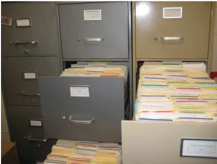 Figure 2 Students’ Files 