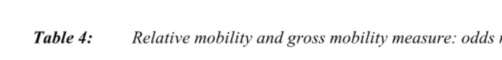 Table 4:Relative mobility and gross mobility measure: odds ratios by birth cohort