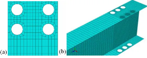 Fig. 2:  Finite element meshing a) in the beam flanges and b) Three-dimensional model 