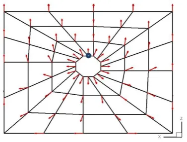 Figure 13 shows the zone of cracks generation. In this  zone, normal stress of some contact planes became 