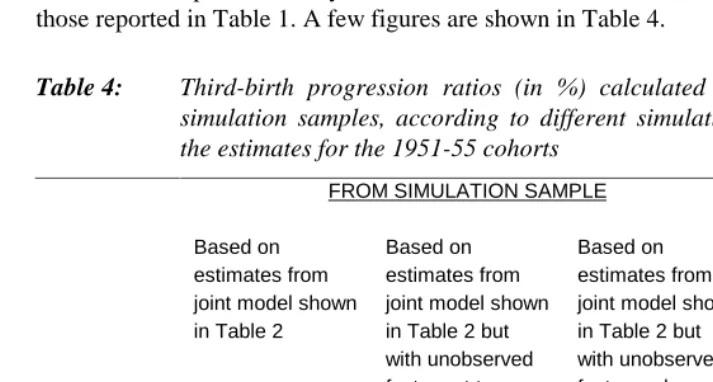 Table 4:Third-birth progression ratios (in %) calculated from real data andsimulation samples, according to different simulation models based on