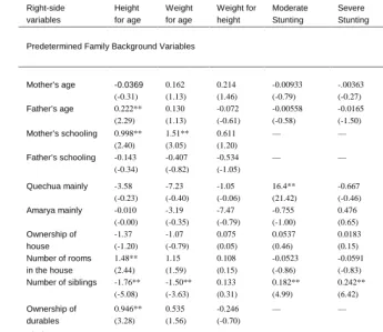 Table 7a:Bolivia. Testing impact of attrition between Bolivia 1 and Bolivia 2 oncoefficient estimates of family background variables in early childhooddevelopment anthropometric outcomesa