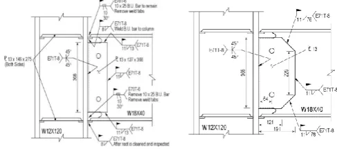 Fig.4: Connection details for short and long links  