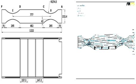 Fig. 11: comparing the analytical results and code provisions 