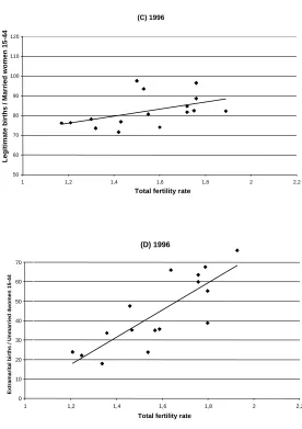 Figure 1:(Continued)