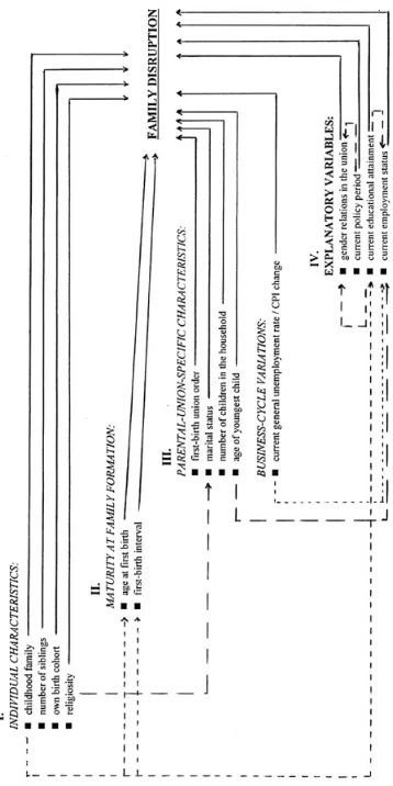 Figure 1: Causality sequence diagram