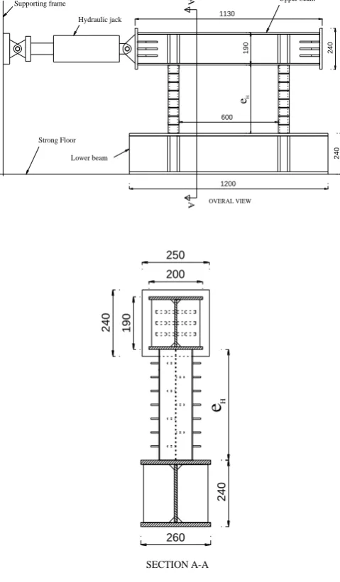 Fig.2:  Experimental setup in each specimen  