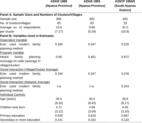 Table 1: