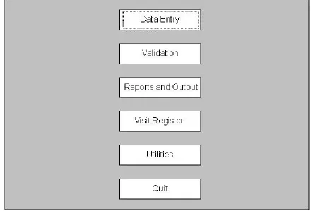 Figure 2: