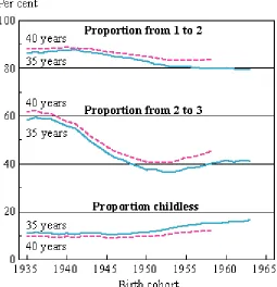 Figure 6:
