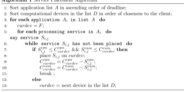 Table 1. Application deadlines