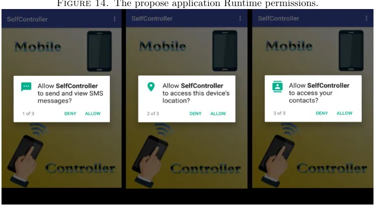 Figure 13. The propose Application user interface.