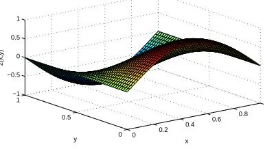 Figure 1. Approximate solution of z(x, y) for n = m = 6 (Example 5.1).