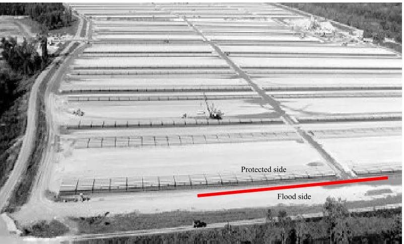 Figure 3:products were installed. 