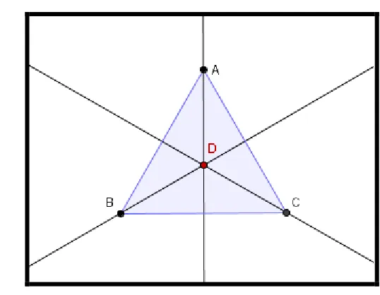 Figure 2:  Visual Representation of Concurrent Triangulation Design 