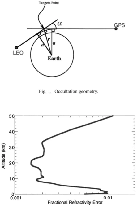 Fig. 1. Occultation geometry.
