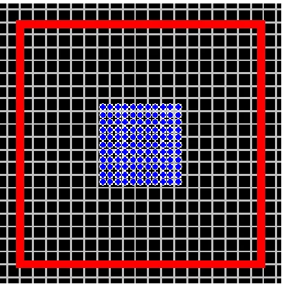 Figure 3-12: Multi-fluid test initial set up with tracker particles 