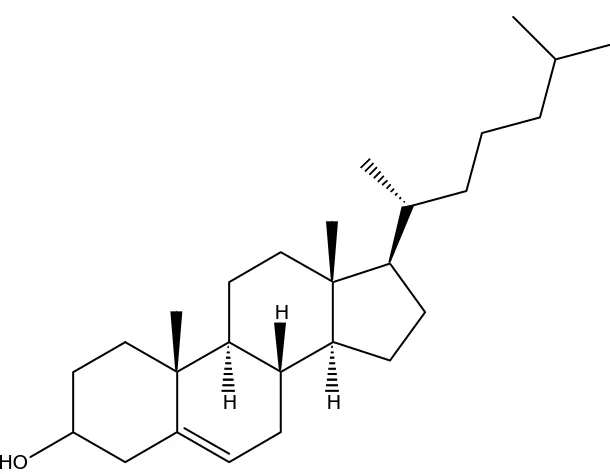 Figure 1.5 Structure of Cholesterol 