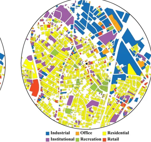 Figure 6: Selected 1km simple buffer parcels classified by 4 land use 