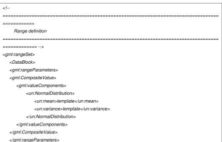 Figure 4. 8 Distribution type definition in Uncertainty schema 