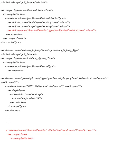 Figure 4. 13 Sample application schema for Louisiana highway case 