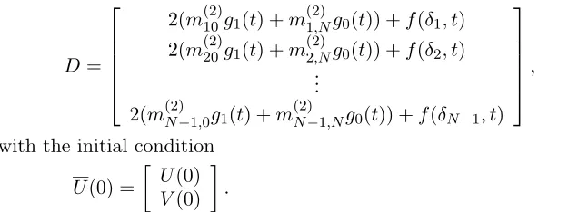 Table 1. Absolute error for ufor(δj, t) with ∆t = 0.001, N = 16, α = 20 and β = 10 t = 0.5, 1, 1.5, 2.