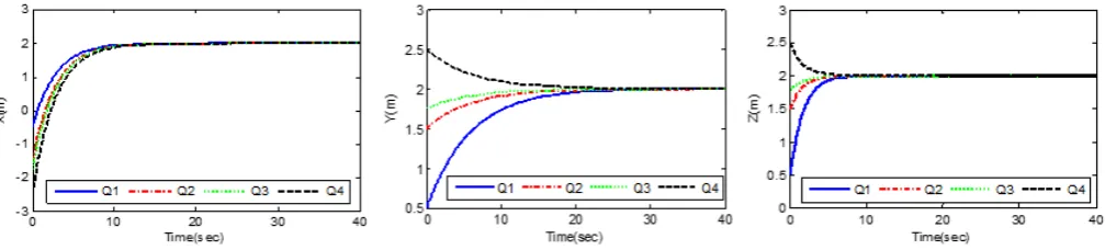 Table 1. Structural parameters [30]