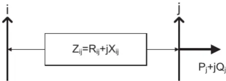 Fig. 1. A sample line of a power system model