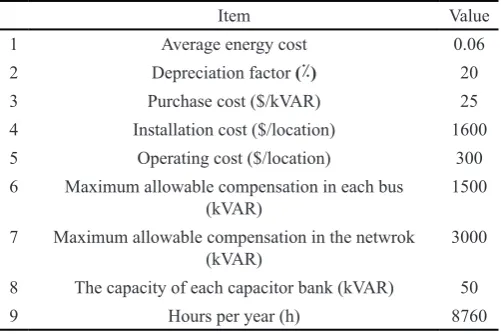 Fig. 2. Single line diagram of the 34-bus radial test system[51]