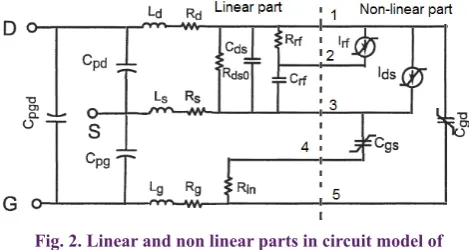 Fig. 1. Large-signal equivalent circuit with additional RF current source and output conductance branches are used to account for dc-RF dispersion.