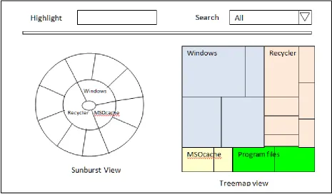 Figure 10: Design sketch. 