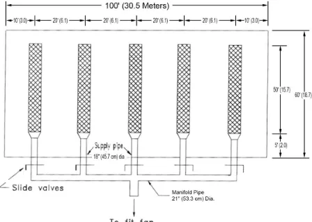 Figure 2. Aeration duct layout for 1,200 ton (1,089 mt) cottonseed storage building.