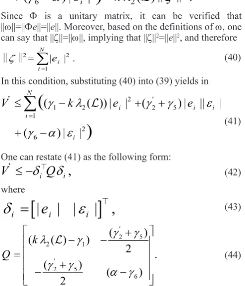 Fig. 1. The communication topology associated with the 