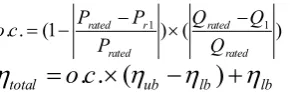 Fig. 3-b), the produced work at constant input pressure and 