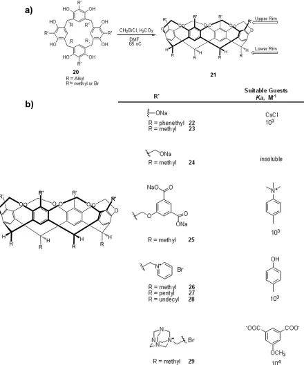 Figure 1-14. a) Methylene bridged cavitand 21. b) Solubilizing groups attached to the upper rim of simple cavitands and examples of a suitable guest