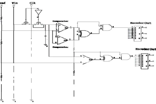 Fig. 5). The performance of this circuit is similar to that ofthe circuit given in Fig