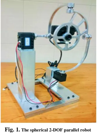 Fig. 1. The spherical 2-DOF parallel robot