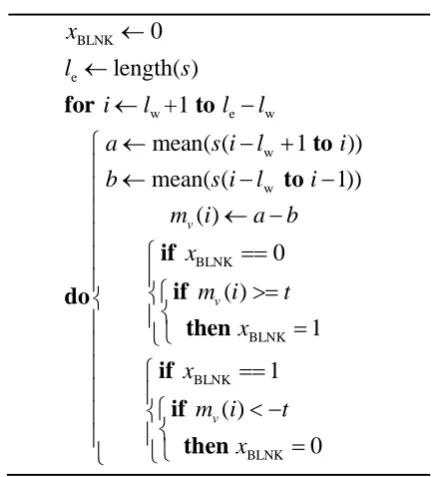 Fig. 6. The first graph shows the mean value of the signal and thesecond one shows the blinking when it close to 1