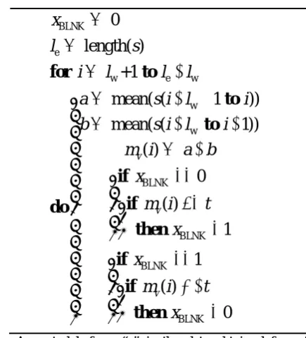 Fig. 7. Result of using FFT method on EEG signals. Above graphshows the effect of using ALGORITHM 2 on the signal and thebelow one shows the recognition of blinking when it gets 1