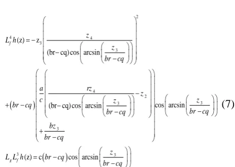 Fig. 2.  The block diagram of overall system with adaptive saturation element. 