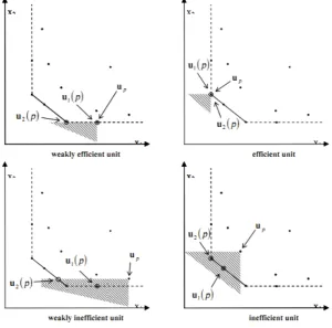 Fig. 3: up and its ﬁrst and second references.