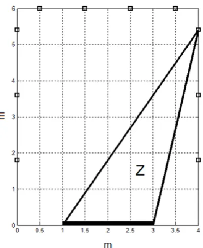 Fig. 2 Tracking scenario of 46 m2. The thick line is the light source. There are 10 nodes equipped with light sensors around the edges, indicated by squares