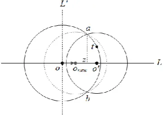 Fig. 1. The left disk is 