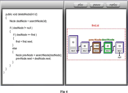 Fig 4 The objective of the animation in Fig 4 is to illustrate the deletion of node 22