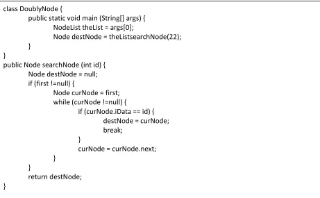 Figure 5 